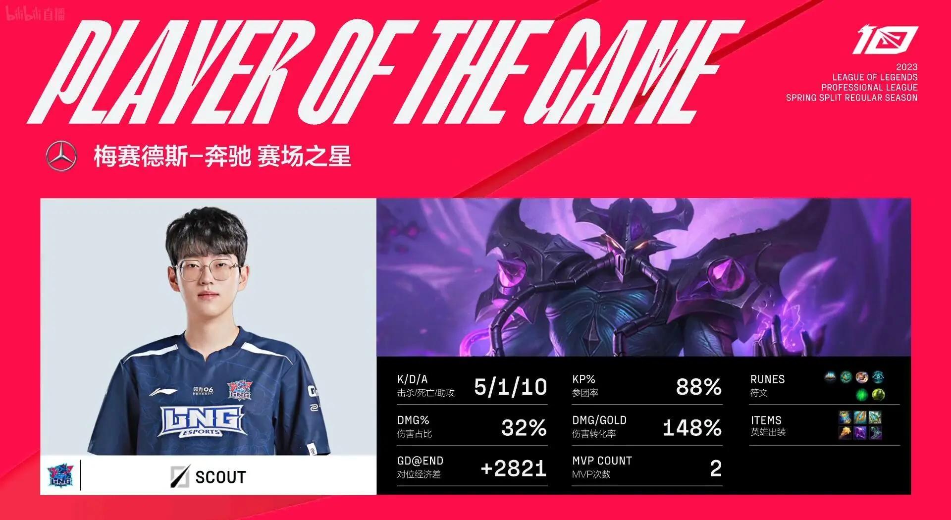 开云体育-包含Scout遭遇十持续失利，塞尔维亚队教练压力巨大！的词条