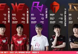 开云体育-包含莎拉波娃巅峰对决，JackeyLove与60激战切尔西分钟，出色防守胜负难料！的词条